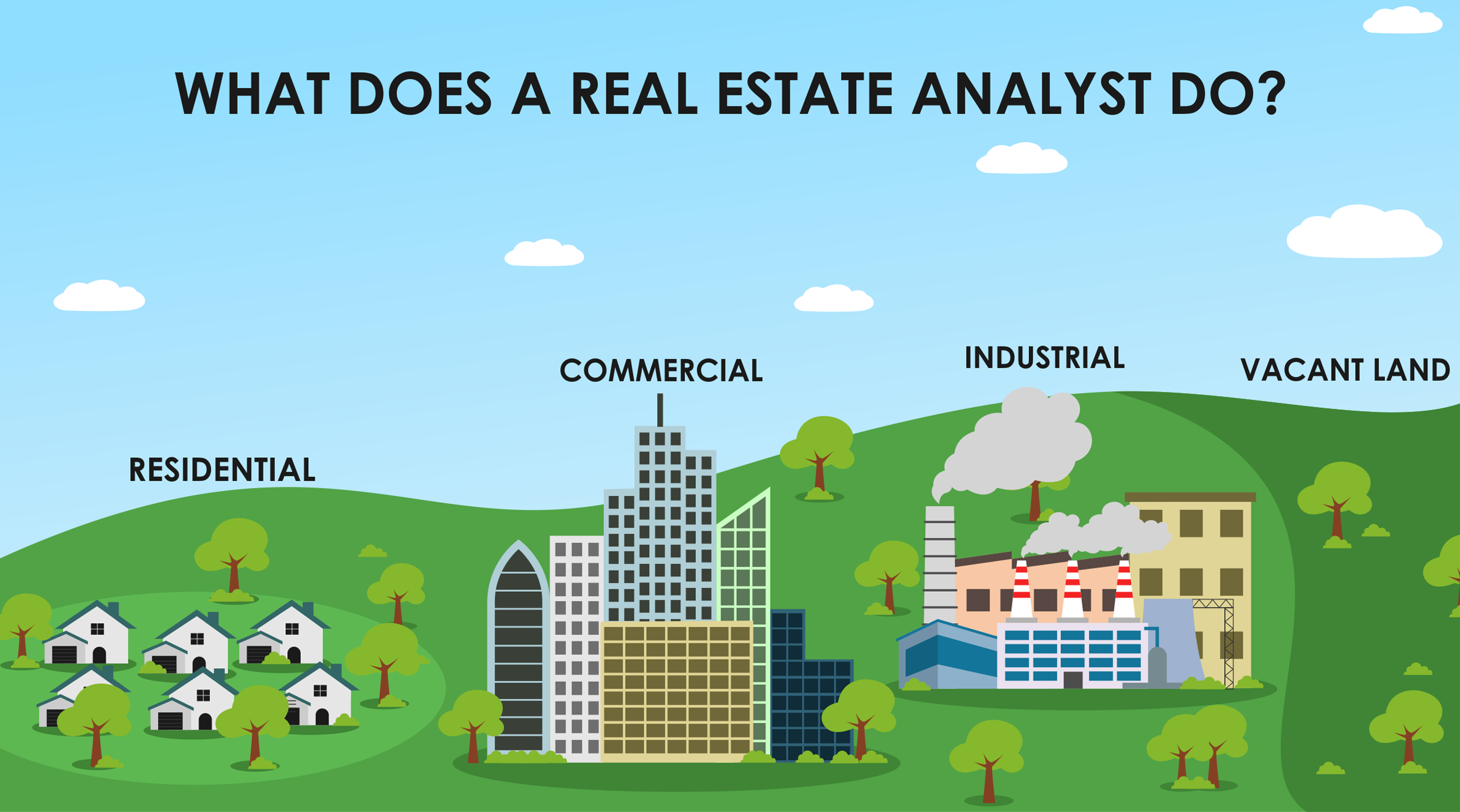 What does a real estate analyst do